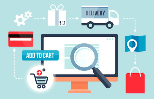 Ecommerce, Woocommerce Websites